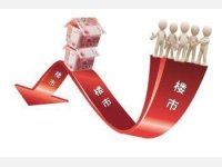 央行银监会发布房贷新政：不限购城市首付最低降至20%