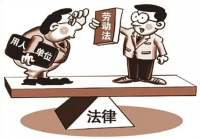 用人单位员工管理中的九大误区