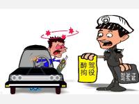 酒后驾车、醉酒驾车、危险驾驶罪的区别及处罚