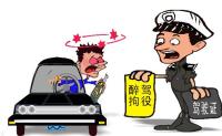 酒后驾车、醉酒驾车、危险驾驶罪的区别及处罚