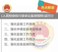 人民检察院行政诉讼监督规则(试行)