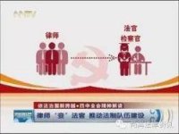从律师和法学专家中公开选拔立法工作者、法官、检察官办法